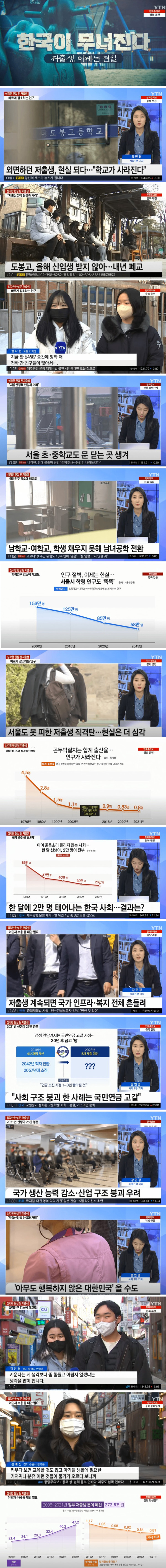 한국이 무너진다